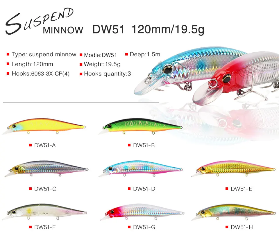 TSURINOYA для рыбалки приманки DW51 120 мм 19,5g заброса на подтяжках блесна жесткая приманка, поплавок приманки глубина 0-1,5 m искусственный щука приманки