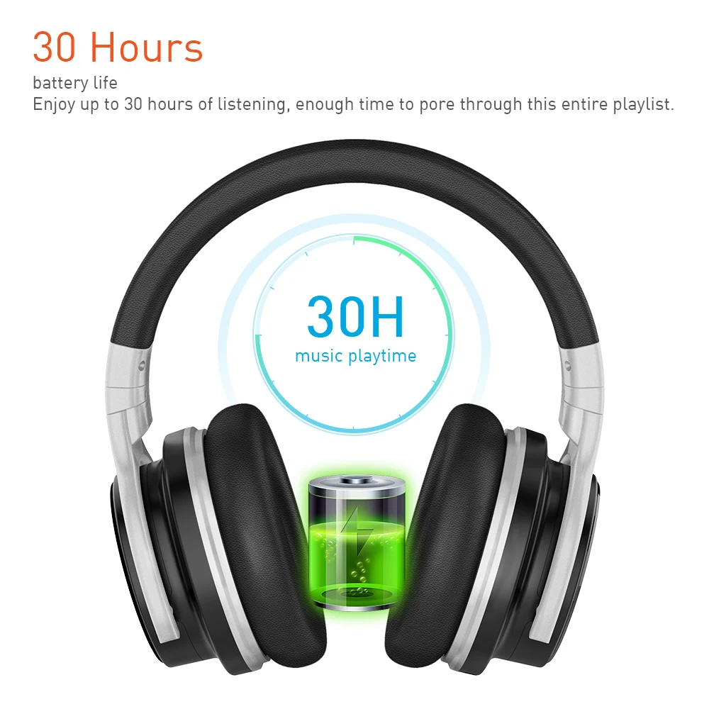 Meidong E7B активный Шум шумоподавления наушники Bluetooth Беспроводной гарнитура с