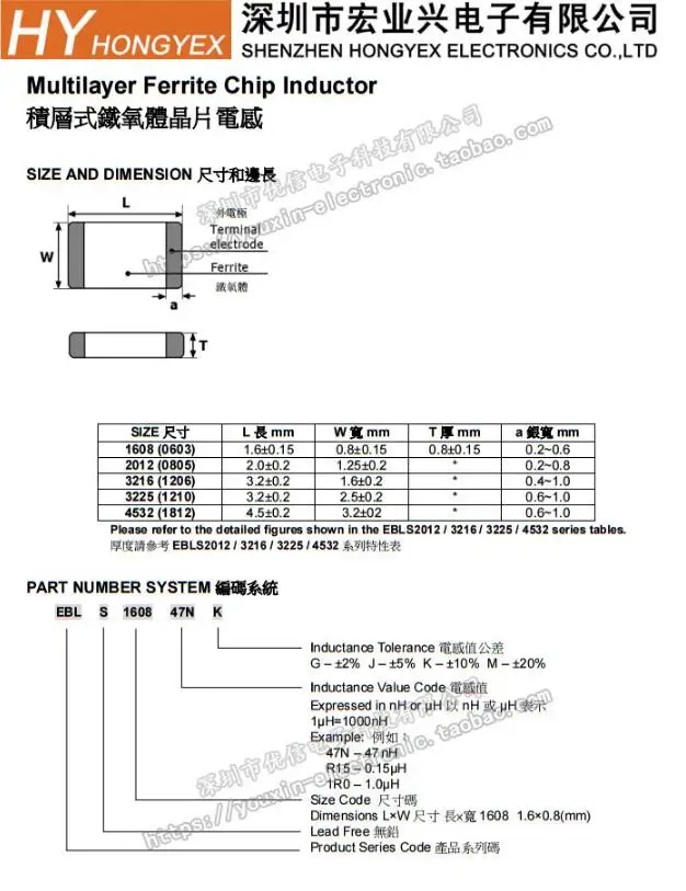 50 шт. 1206 SMD индуктор 1UH 2.2UH 3.3UH 4.7UH 5.6UH 6.8UH 7.5UH 8.2UH 10UH 22UH 33UH 47UH 56UH 68UH 100UH 100NH 220NH 470NH