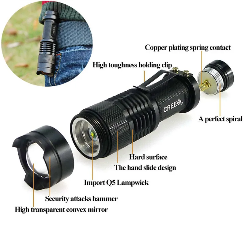 Pocketman Mini 2000LM Waterproof LED Flashlight Torch 3 Modes zoomable Adjustable Focus Lantern Portable Light use AA 14500 | Лампы и