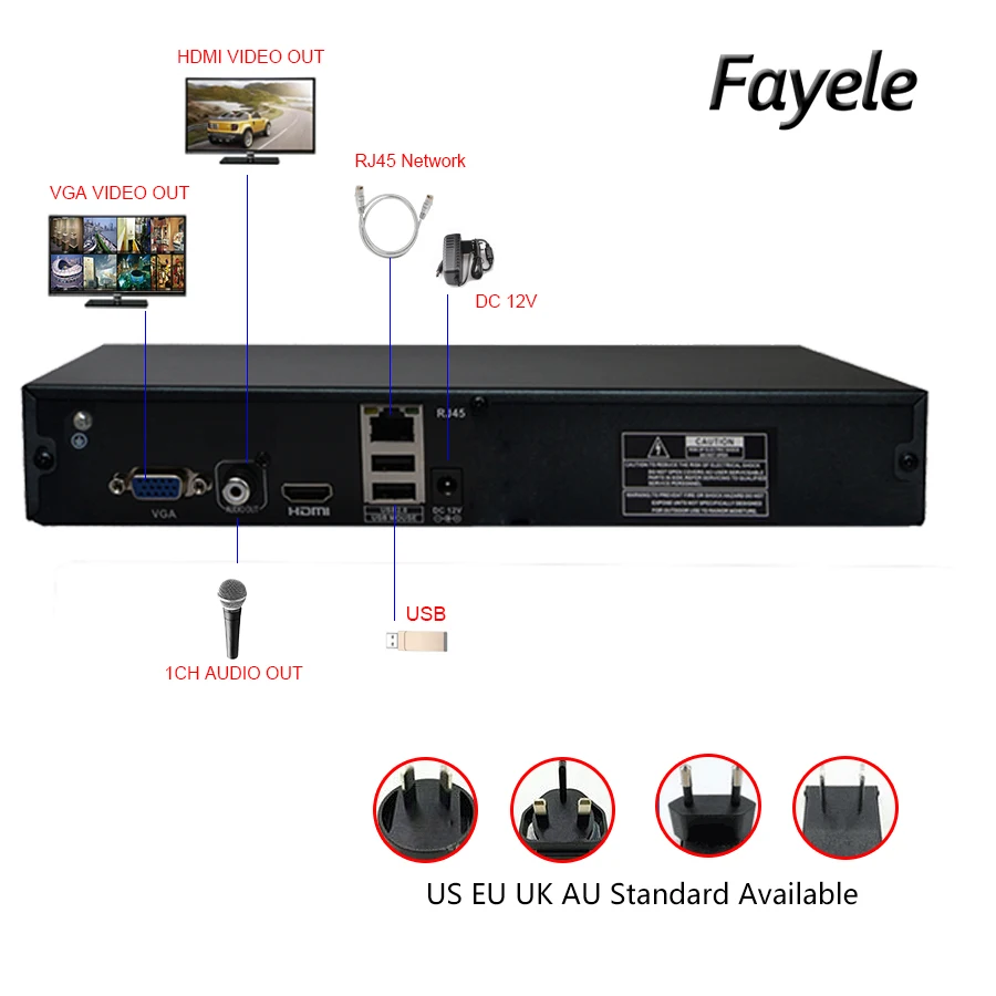 Видеонаблюдения HD IP 1080 P 4MP 5MP 16CH NVR 1.2U 2 SATA Порты и разъёмы 3 г WI-FI Рекордеры для