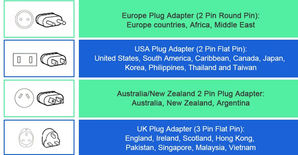 Разблокированный samsung Galaxy Mega 6,3 I9200 I9205 мобильный телефон двухъядерный 6,3 ''сенсорный экран wifi gps 8MP Android сотовый телефон