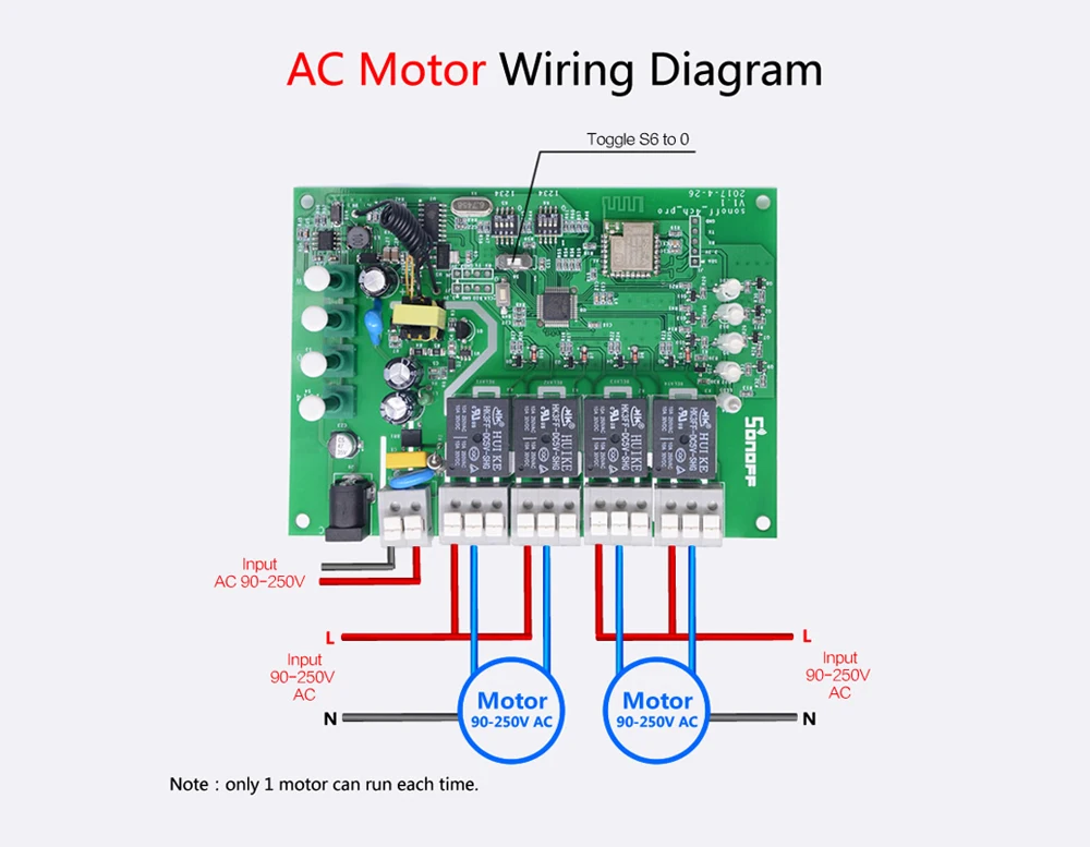 SONOFF 4CH Pro R2 беспроводной многоканальный wifi переключатель для Модуль Автоматизации умного дома управление Лер 433 МГц пульт дистанционного управления 2 шт