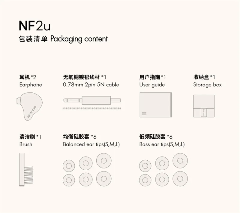 Nfaudio NF2u 2BA уравновешенного якоря Hi-Fi наушники-вкладыши IEM 0,78 мм поршневой палец со съемным кабелем P1 F1 kxxs KING PRO № 3 T3 F3