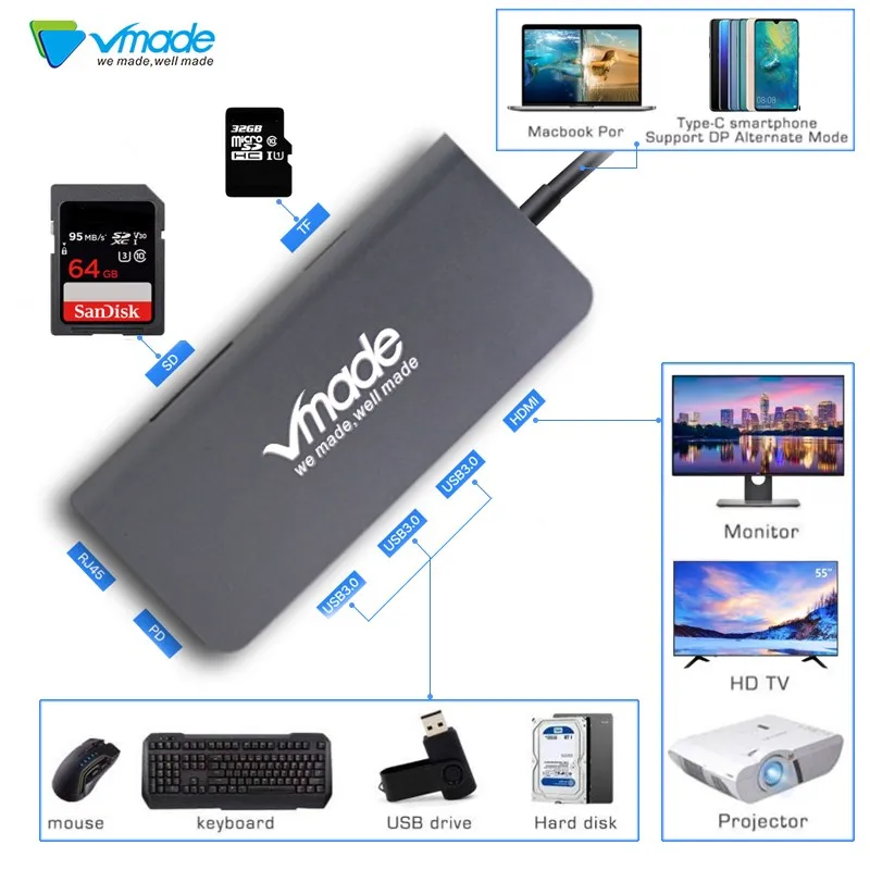 Vmade USB C концентратор 3 0 HDMI Thunderbolt адаптер для MacBook Samsung Galaxy S9 Huawei P20 Mate 20 Pro Type