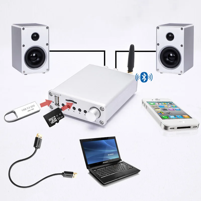 Lusya TPA3116 Bluetooth 5 0 цифровой аудио усилитель мощности 50 Вт * 2 AUX TF USB вход DC 15 24V