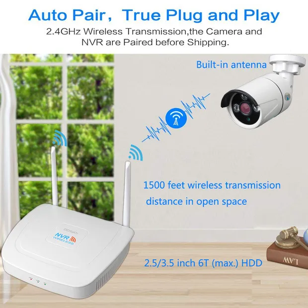 Комплект беспроводного видеорегистратора DIDSeth 4 канала 1080P Wi Fi сетевой