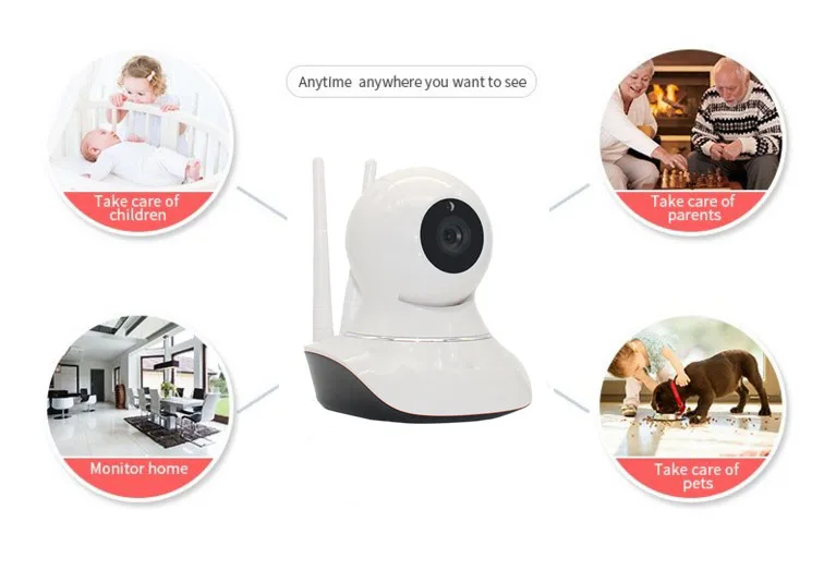Бесплатная Доставка Камера IP Беспроводной WI-FI GSM/3 Г Камеры SMS Видео Сигнализация