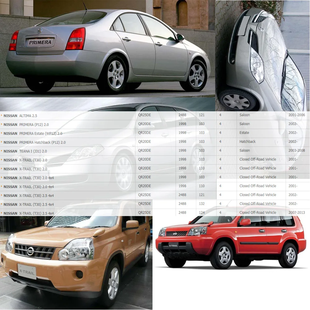 Ботинки катушки зажигания с сопротивлением 4 шт. | Автомобили и мотоциклы