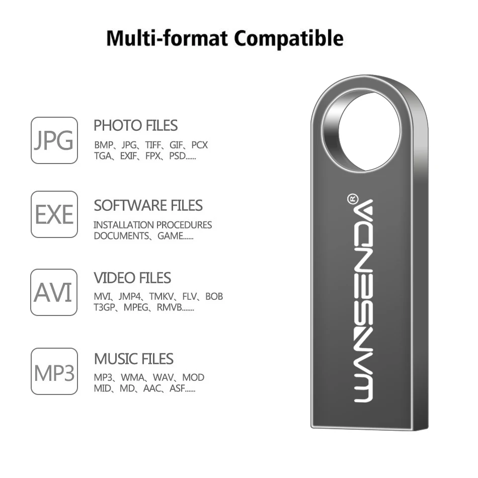 WANSENDA USB флеш накопитель 64 ГБ 32 металлический карта памяти 4 8 16 2 0 Флешка