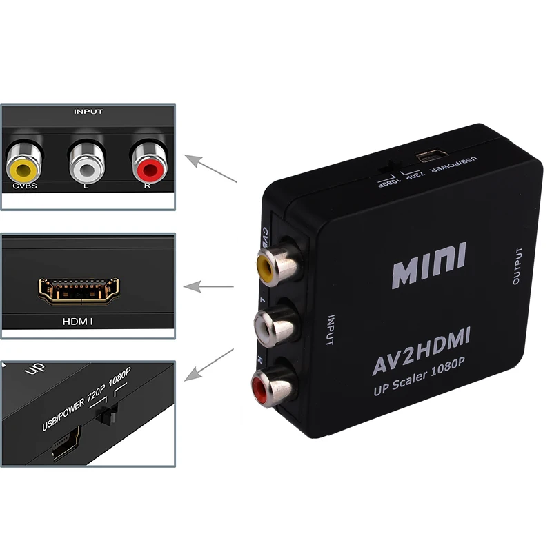 М. uruoi AV к HDMI Scaler адаптер AV2HDMI 1080P видео конвертер RCA AV/CVSB L/R К Поддержка NTSC PAL коробка