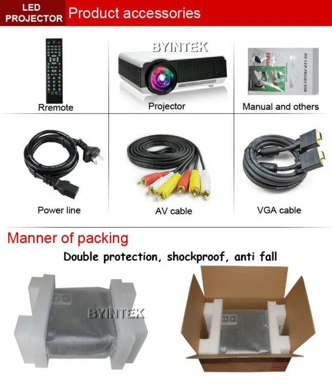 2016 Новый Домашний Кинотеатр 5500 люмен lEd86 1280x800 1080 P Видео HDMI USB LCD LED Проектор FUll HD