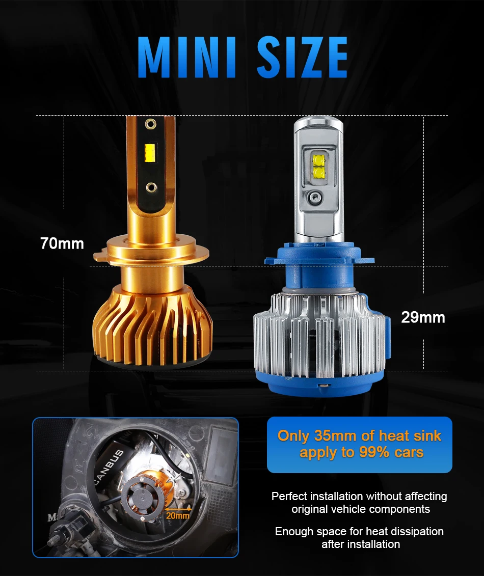 Hlxg h7 светодиодный h4 с Lumi светодиодный s luceon Z ES чипы Автомобильные фары лампы светодиодный H11 Авто Противотуманные лампы h4 диодные лампы 9006 9005 12 в 24 В светодиодный S