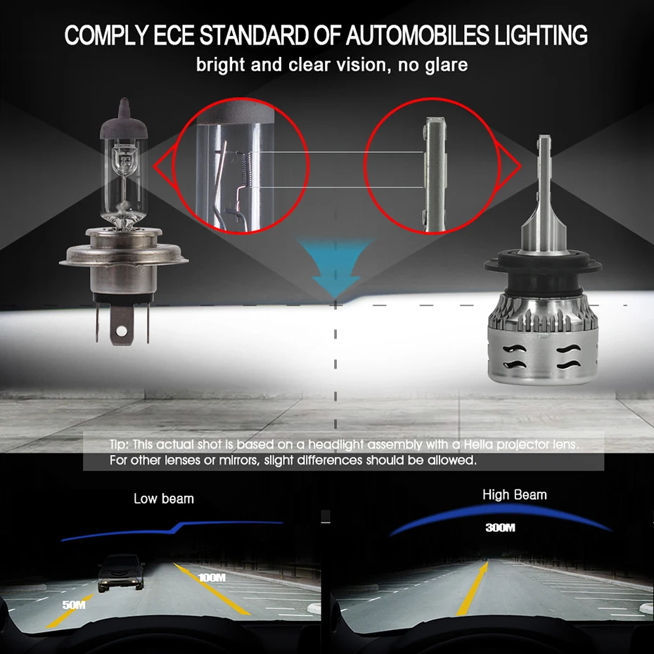 Тип светодиода направленного света CNSUNNYLIGHT-ECE автомобильный светодиодный фары для H7 H4 H11 H8 9005 9006 H1 H3 880 H13 9004 9007 12000LM белый 12V авто противотуманные фары