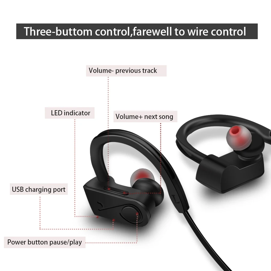 Спортивные беспроводные Bluetooth наушники бас водостойкие 4 1 Гарнитура с микрофоном