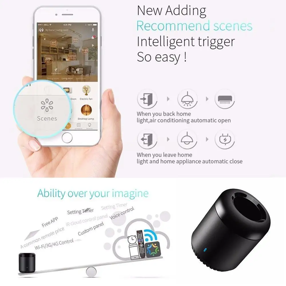 Broadlink умный дом RMMini 3 IR+ WiFi+ 4G пульт дистанционного управления работа с Alexa Google Home Android iOS беспроводное приложение управление Лер