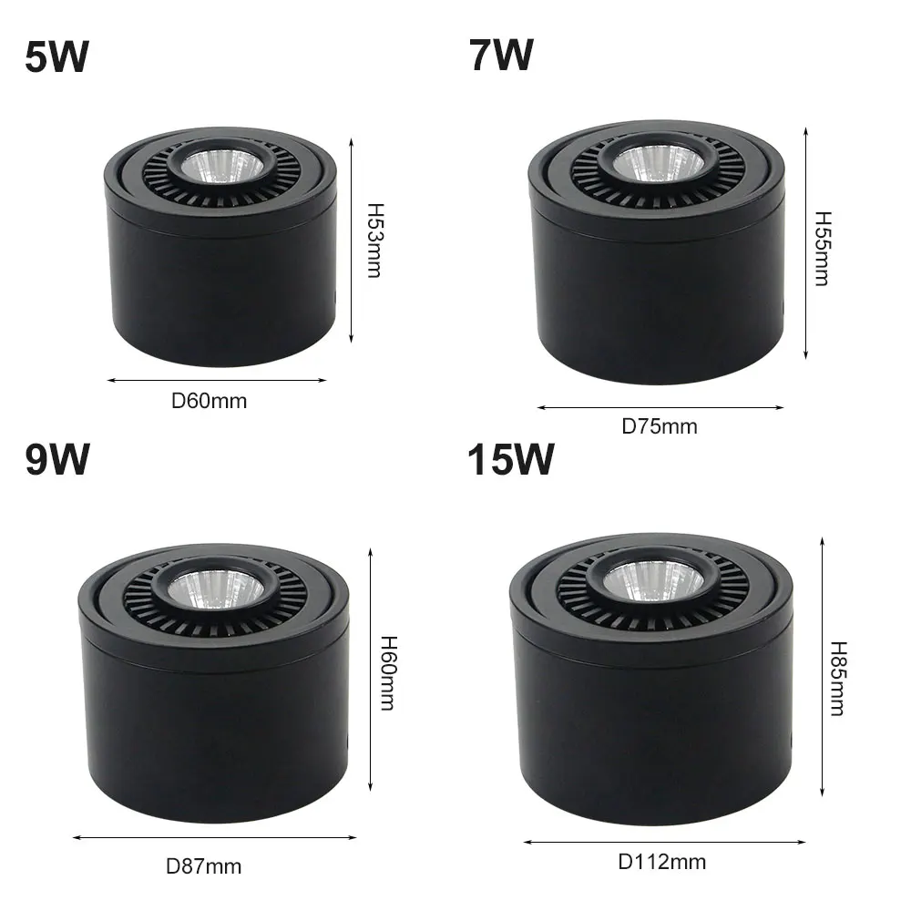 Диммисветодиодный светодиодный точесветильник светильник с поверхностным