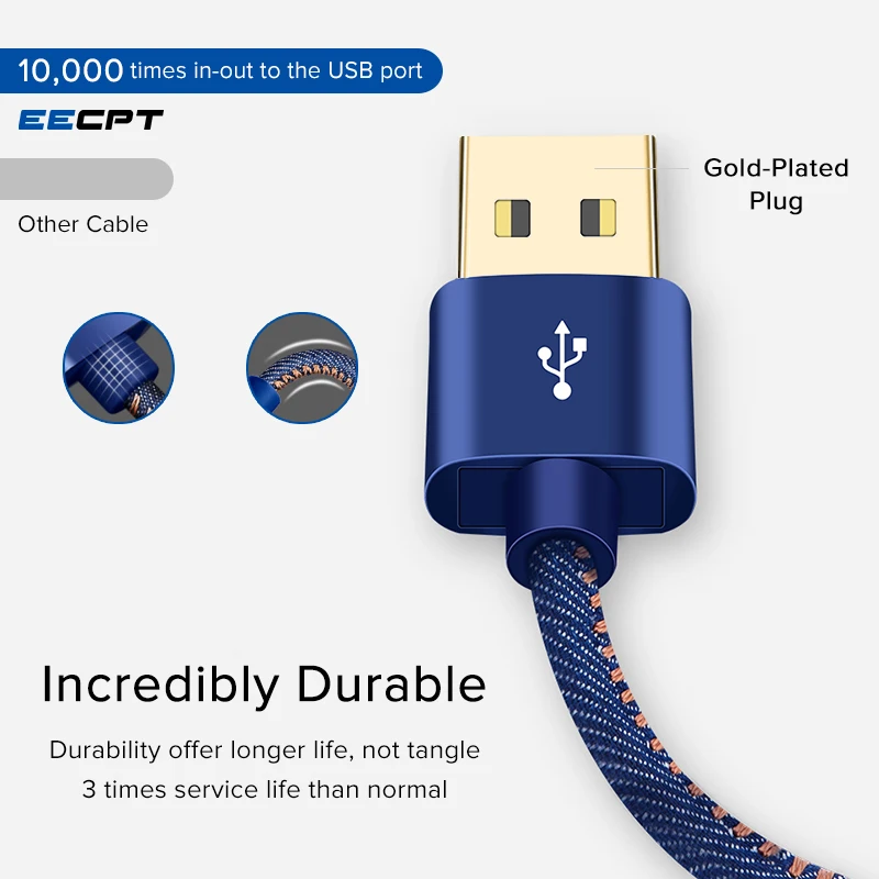 Кабель Micro USB EECPT 3A для быстрой зарядки кабель передачи данных Samsung S7 S6 мобильных