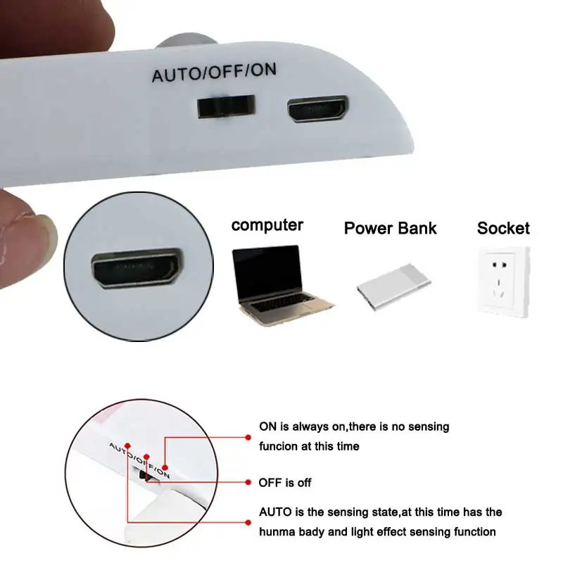 Инфракрасный датчик движения из PIR USB Перезаряжаемый 12 Светодиодный Ночной светильник индукционный коридор шкаф Ночной светильник светодиодный USB