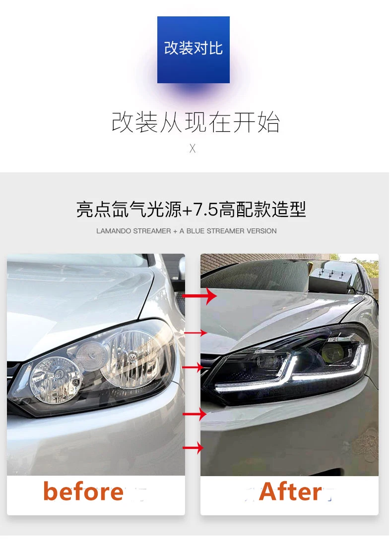 KOWELL автомобильный Стайлинг для VW Golf 6 фары 2009-2013 светодиодный налобный фонарь для MK6 Golf 6 светодиодный DRL Bi-Xenon светодиодный динамический tur