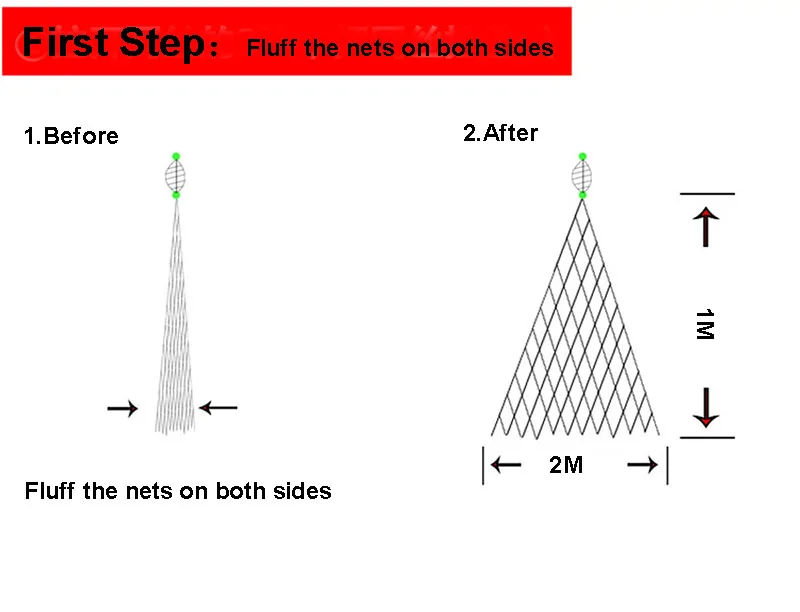 Multi Size Fishing Net Hot Trap Mesh Luminous Netting Fishnet Tackle Design Copper Spring Shoal Cast Nets For Fishing Traps