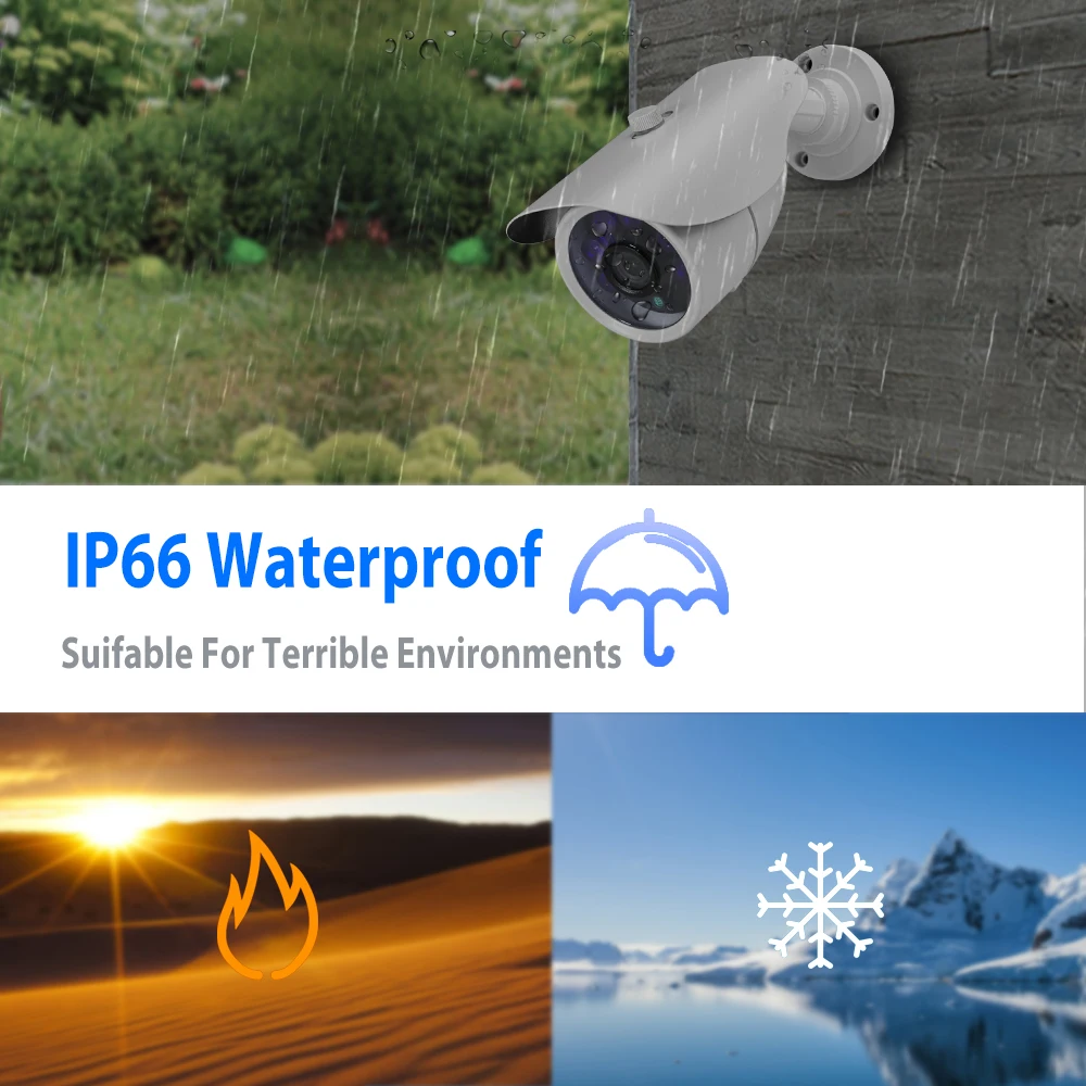 HJT HD 16CH H.265 5.0MP POE белая CCTV камера сетевой комплект NVR Securig Ontdoor водонепроницаемый Onrif