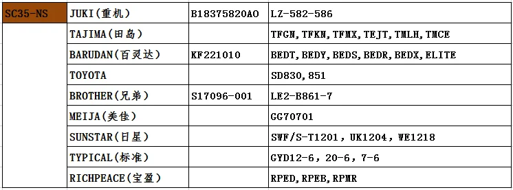 SC35-NS Кобан шпульки чехол для Tajima Barudan SWF Melco TOYOTA Feiya ZGM вышивальная машина горячая Распродажа аутентичный