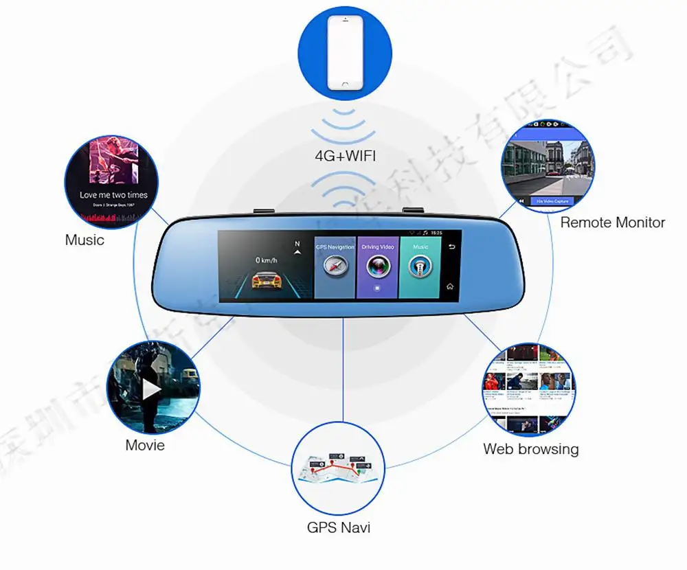 Zuczug 7.8" 4 г Touch IPS Автомобильный видеорегистратор камеры Smart Android зеркало заднего вида GPS, Bluetooth, Wi-Fi ADAS радар автомобилей помочь два объектива регистраторы