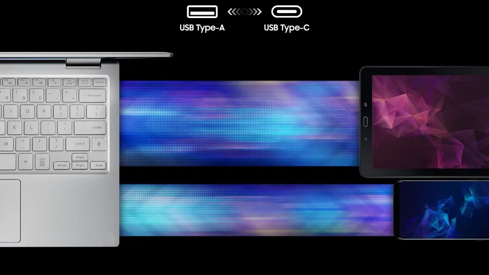 SAMSUNG флэш-накопитель USB 32G 64G металлический флеш-накопитель USB 3,1 Тип C Флешка 128G 256G карта памяти смартфон планшет компьютер