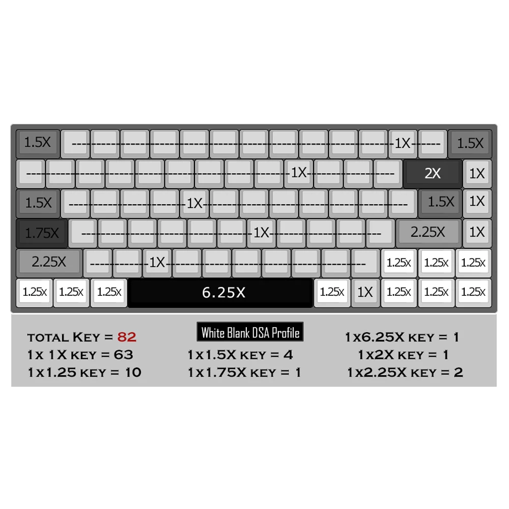 Гонки 2 keycap пустой dsa keycap белый keycaps для race2 pbt keycap 1,5