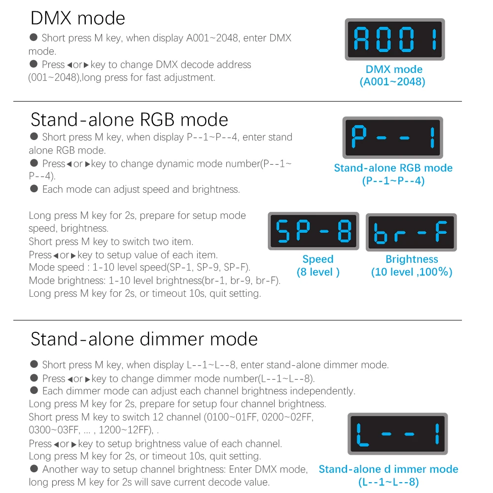Din-рейка монтируется постоянное напряжение 12 каналов CV DMX512 декодер; DC5-24V вход; 5A* 12CH выход с дисплеем для Настройка адреса DMX