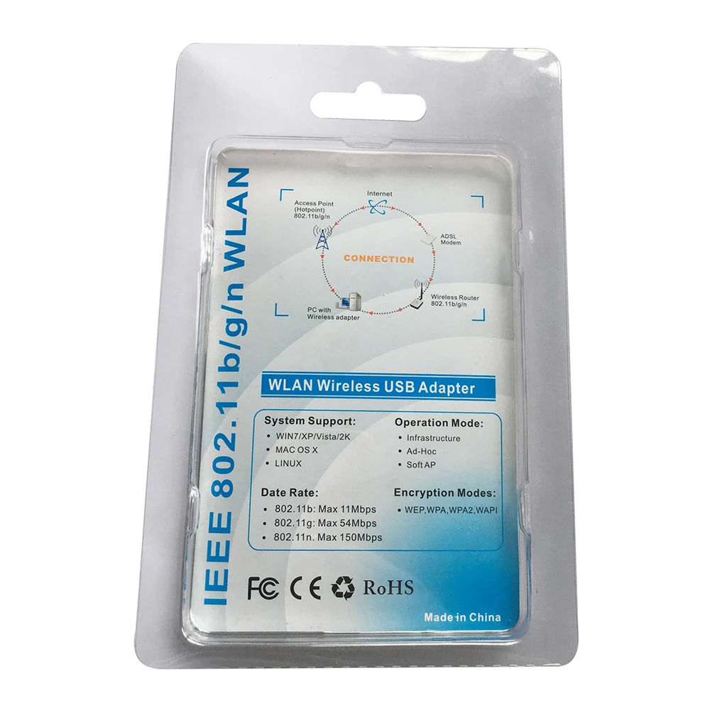 [20 шт.] RT 5370 USB WiFi ключ с блистерной упаковкой Ralink RT5370 чип 150 Мбит/с 802.11b/g/n USB2.0 вращающаяся WiFi антенна