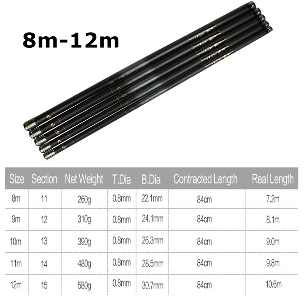 Goture удочка для ловли карпа 9 м длинное кастинговое удилище из углеродного волокна