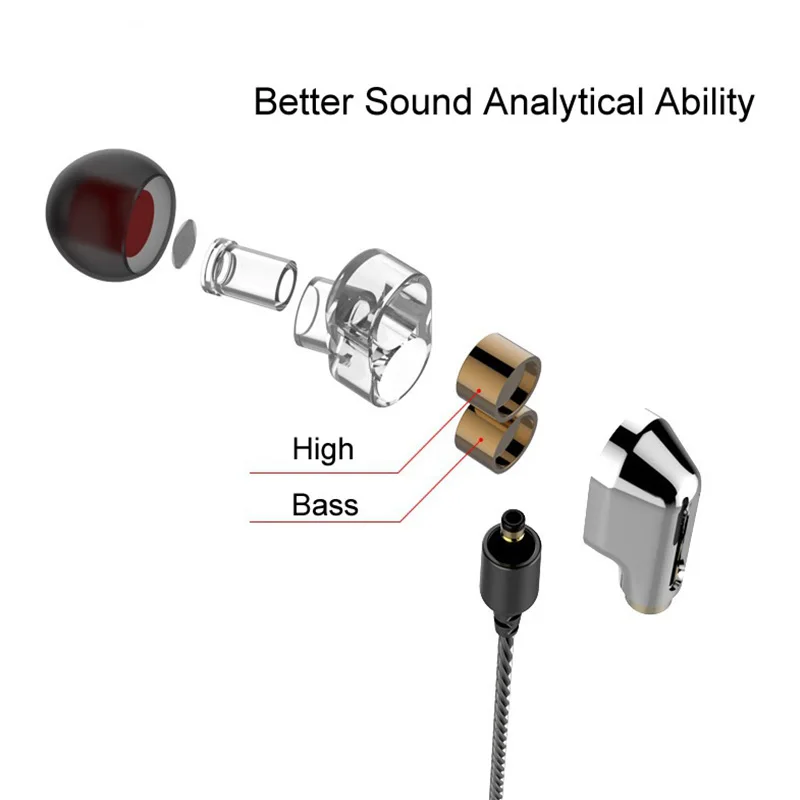 Dynamic Double Unit Drive In Ear Earphone Bass Subwoofer HIFI DJ Monito Running Sport Headset Earbud | Электроника