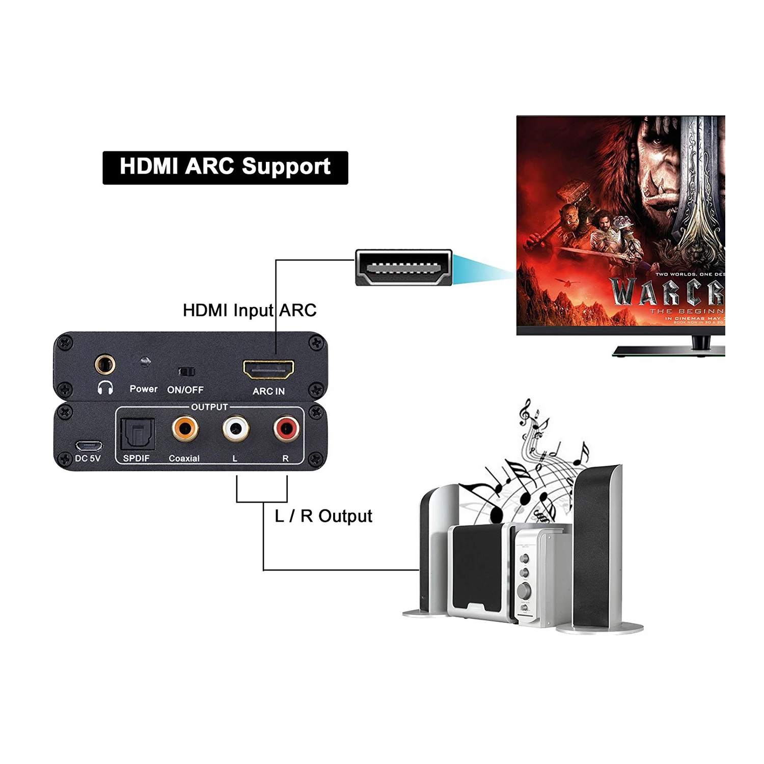 TTKK HDMI ARC аудио адаптер экстрактор к оптическому TOSLINK SPDIF коаксиальный + аналоговый