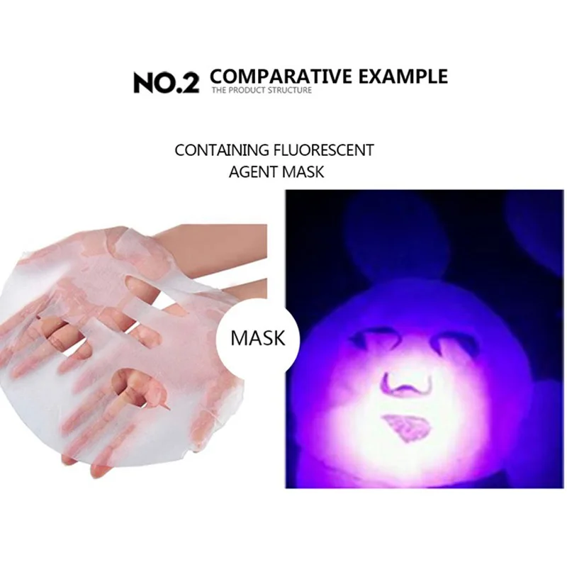 

UV Flashlight Ultra Violet Light With Zoom Function Mini UV Black Light Pet Urine Stains Detector Scorpion Use AA/14500 battery