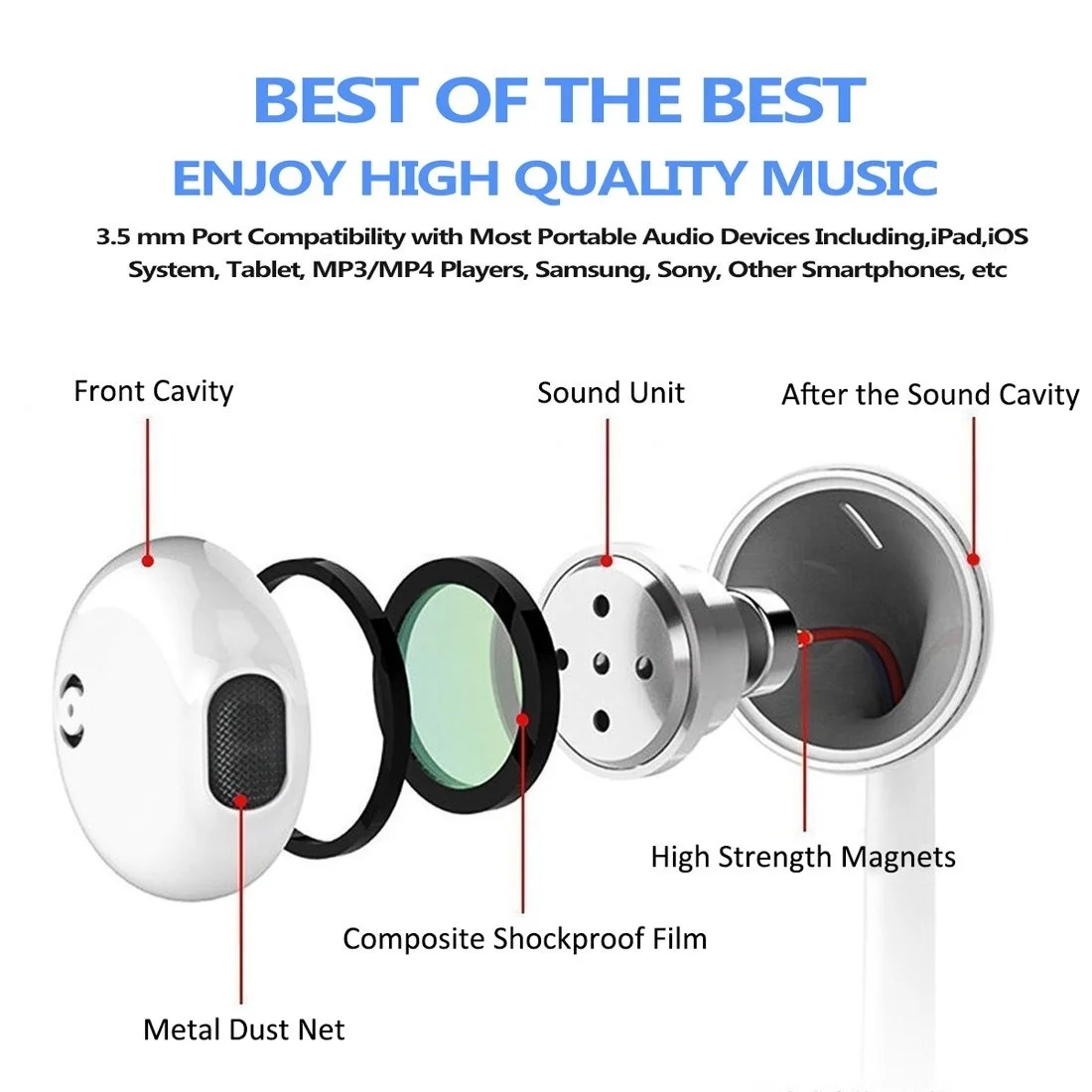 3,5 мм наушники-вкладыши, проводные наушники, стерео наушники с коробкой для IPhone 4 s 5 5S 6 6s 6s plus для IPad 2, 3, 4, мини Mp3 Mp4