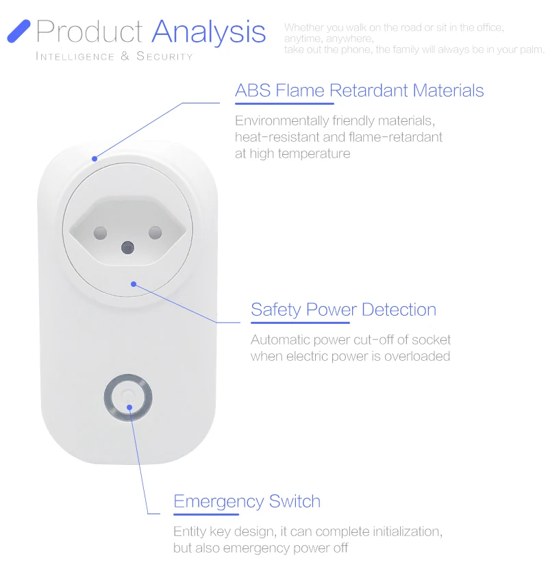 Умная швейцарская вилка 16A Switzerland Wifi розетка Голосовое управление работает с Google Home Alexa IFTTT Tuya Smart life APP