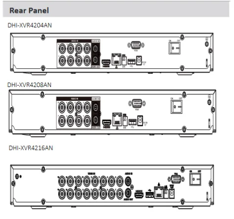 DH 4CH 8CH 16CH XVR4204AN XVR4208AN XVR4216AN HCVR Поддержка HDCVI/AHD/TVI/CVBS/IP видео входы поддержка 2 SATA