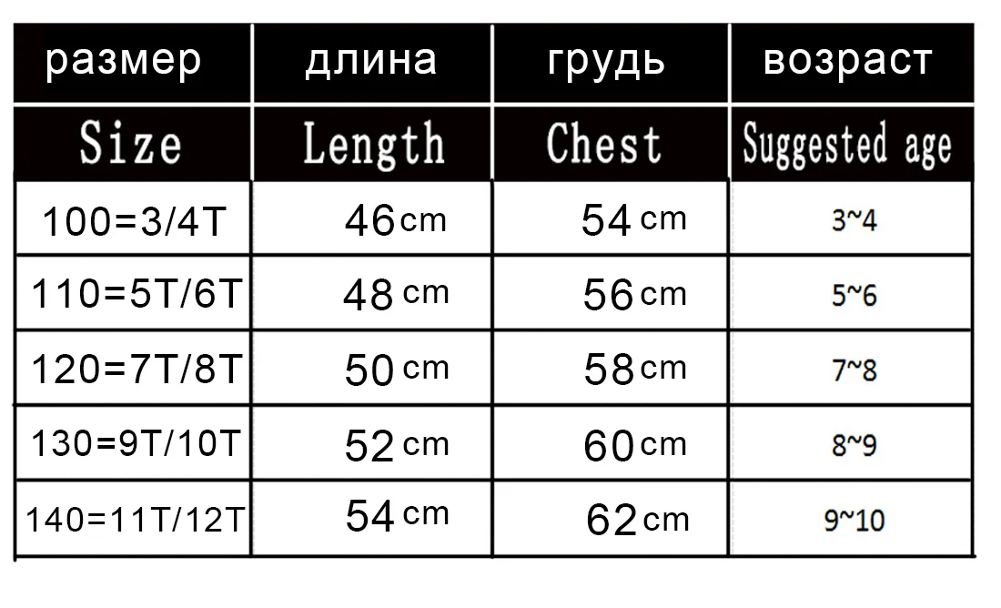Новинка 2019 одежда для девочек летнее платье с единорогом купальник пляжа косплей