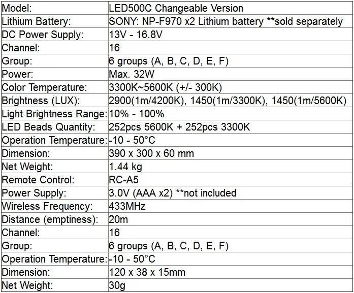 Godox 2 x Профессиональный светодиодный 500C 3300 K~ 5600 K сменный светодиодный свет+ пульт дистанционного управления+ адаптер питания переменного тока+ видеокамера