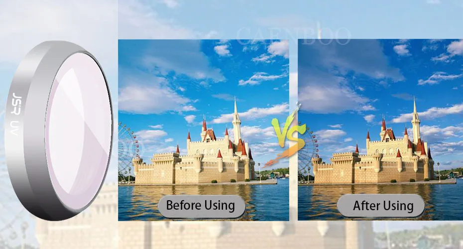 CAENBOO Drone фильтр для камеры DJI Mavic 2 Zoom нейтральная плотность УФ полярное Оптическое стекло многослойное покрытие пленка подвесной протектор