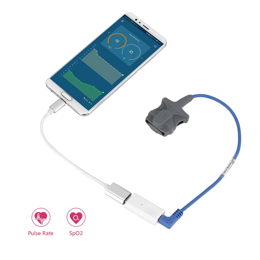 USB пальцевой Пульсоксиметр для сна для детей и взрослых, для телефона на базе Android, с функцией OTG, портативный кислород для насыщения крови, SPO2, PR, Oximetro