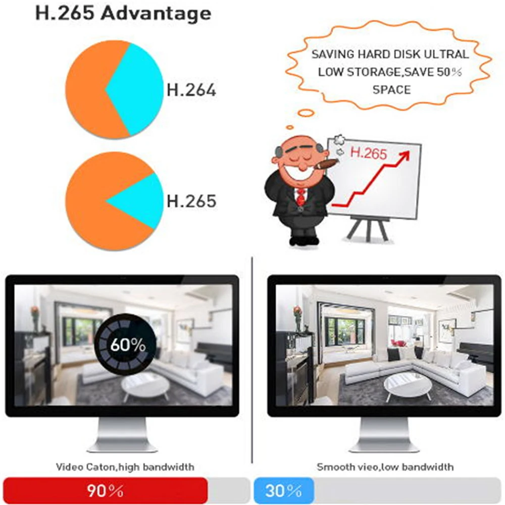 Hiseeu H.265 HEVC 8CH 16CH CCTV NVR для ip-камеры ONVIF 2 0 IP камера металлическая сетевая видеокамера