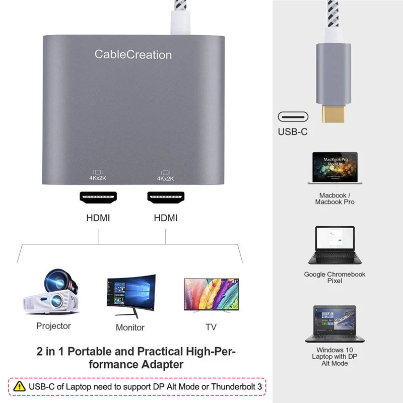 USB C к двойному HDMI 4K Type (совместим с Thunderbolt 3) 2 адаптеру совместим MacBook Pro/MacBook/iMac