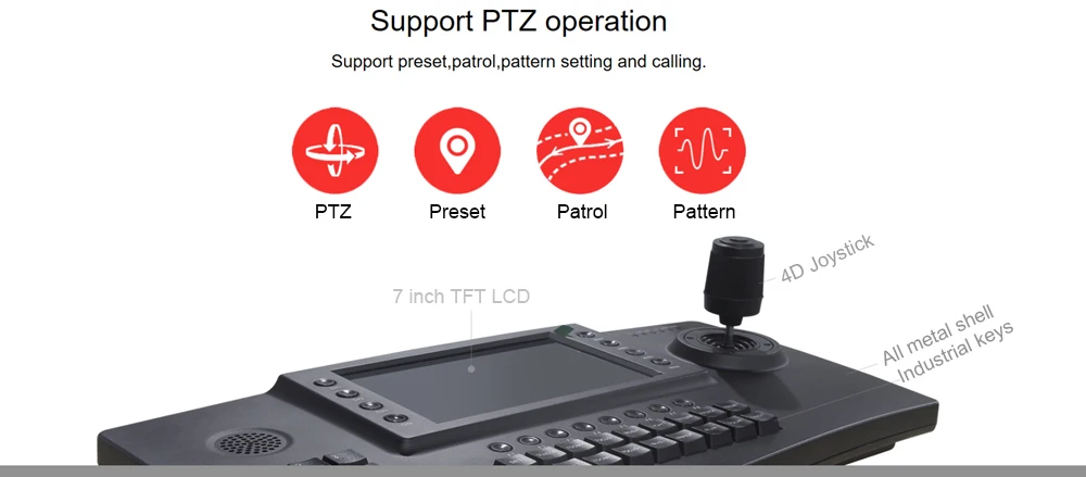 CCTV 4D клавиатура контроллер Джойстик " TFT lcd 4ch дисплей для IP PTZ камеры RS485 USB HDMI выход Onvif