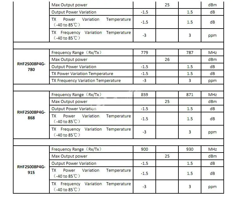 LORA/lorawan промышленных шлюза, sx1301 шлюз, LORA шлюз, 3G/4 г/LTE POE источника питания