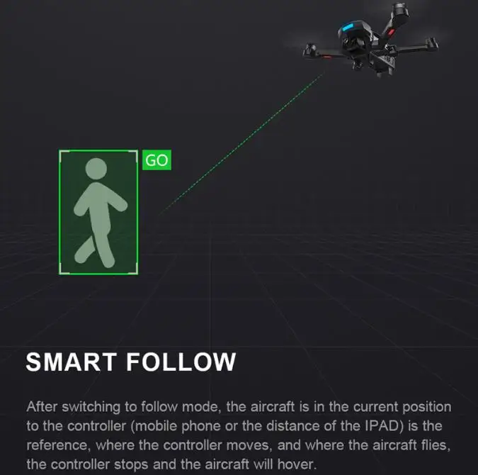 CG033 бесщеточный FPV Квадрокоптер с 1080P HD Wifi Gimbal камерой или без камеры RC вертолет