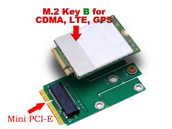 SP M.2 NGFF B Ключ к мини фотоадаптер с слотом для SIM карты Поддержка 3G 4G LTE сеть ПК 2230
