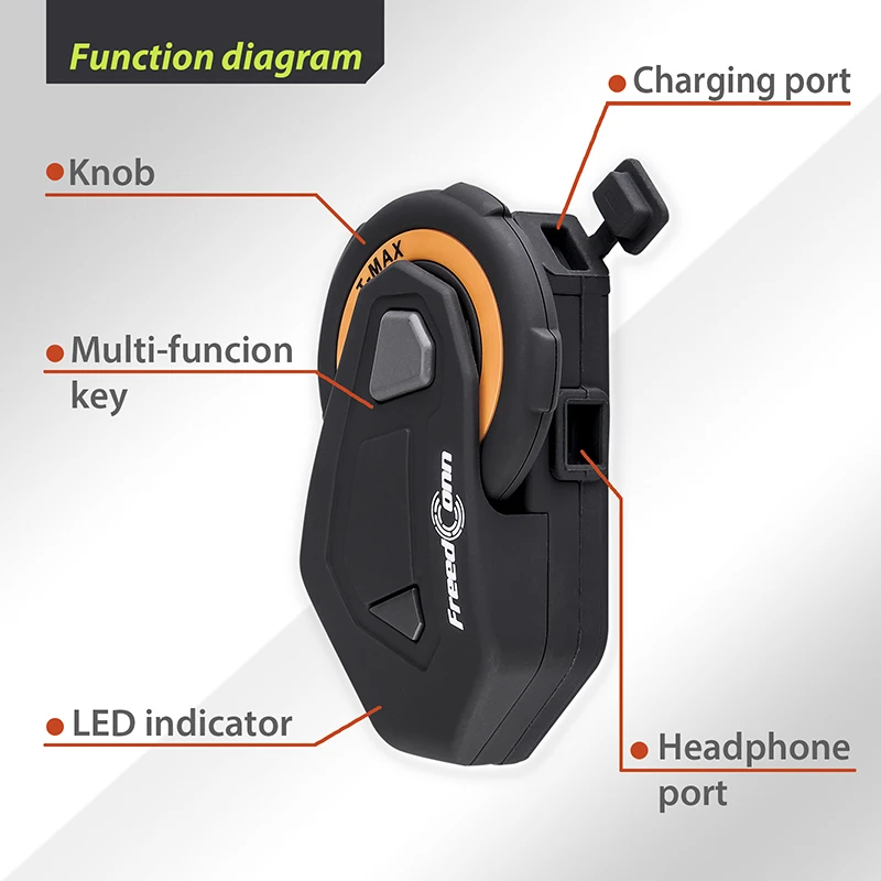 FreedConn шлем гарнитура 1500 м Bluetooth Интерком Мотоцикл езда в то же время система с